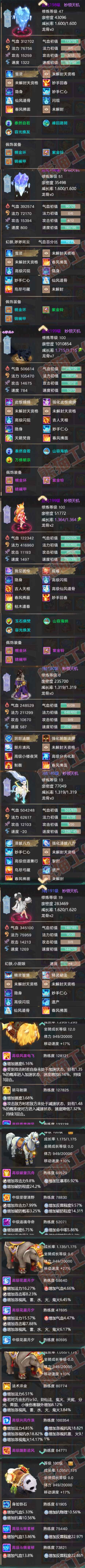 K2022大话西游账号详情图6