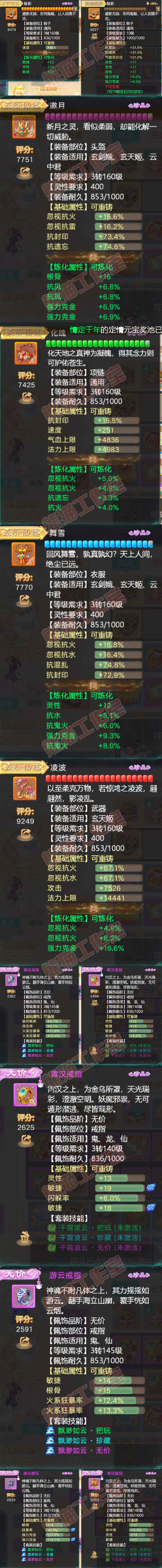 93135大话西游账号详情图4