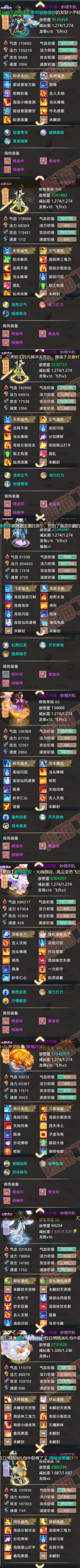 K2023大话西游账号详情图5