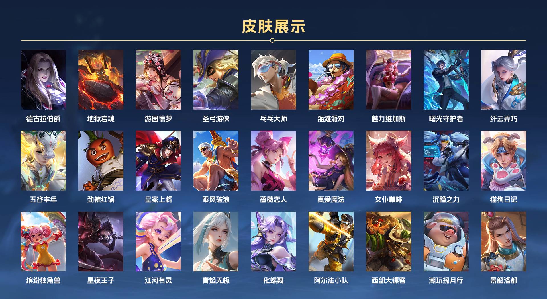 WZ398725王者荣耀账号详情图2