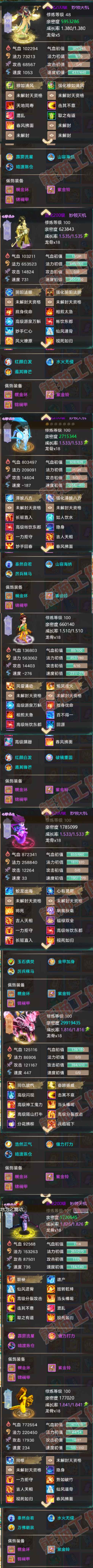 93136大话西游账号详情图9