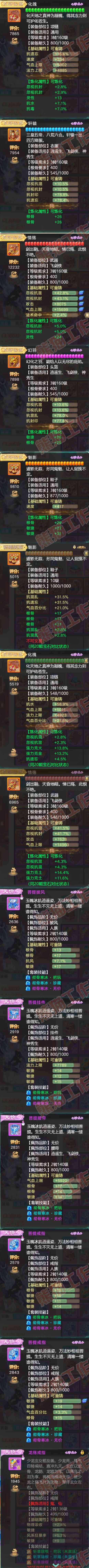 S2031大话西游账号详情图4