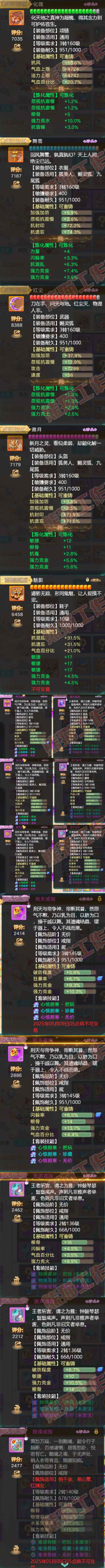 93063大话西游账号详情图4
