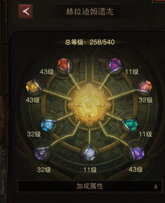 AH61607暗黑不朽账号详情图13