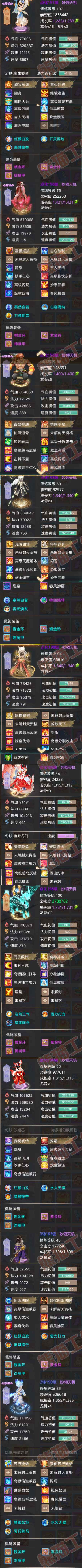 65780大话西游账号详情图8