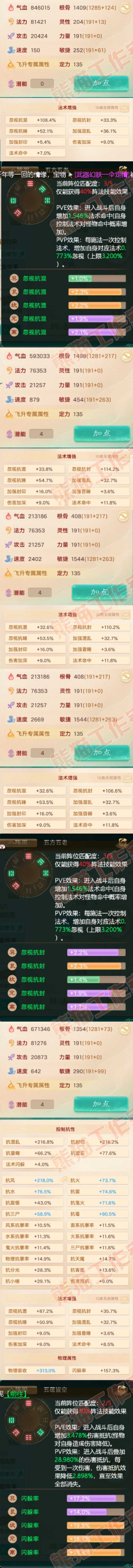 A1997大话西游账号详情图2