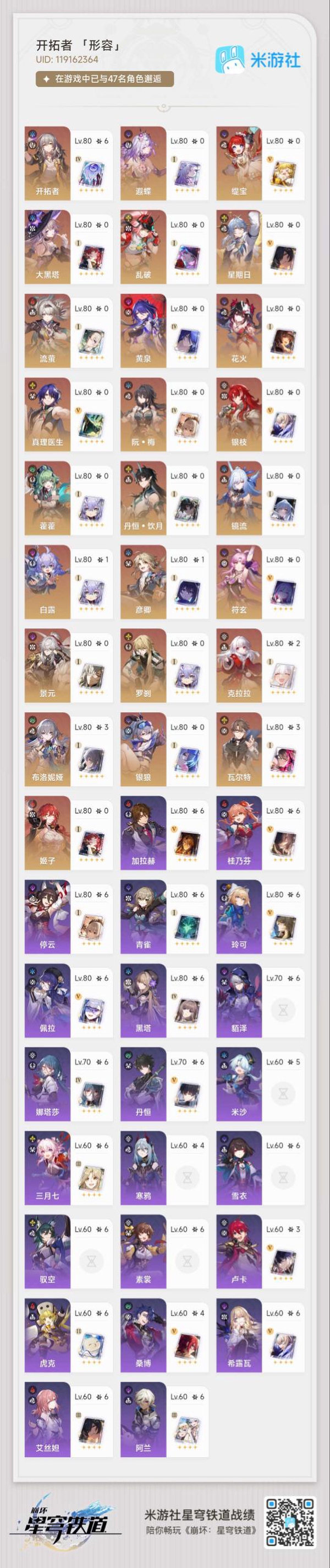 星穹铁道账号mihoyo服0+1遐蝶带提宝连体小原神带仆人