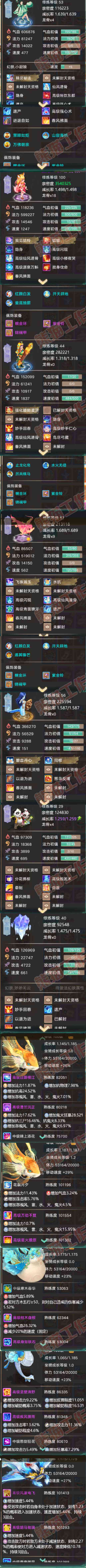 16215大话西游账号详情图6