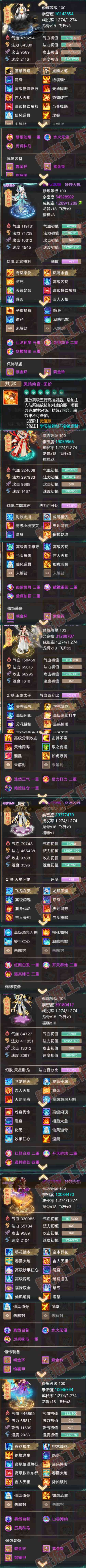 16216大话西游账号详情图8