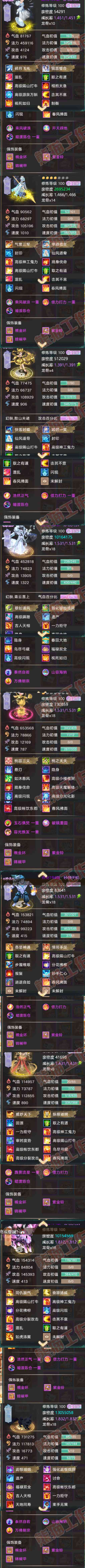 16216大话西游账号详情图10