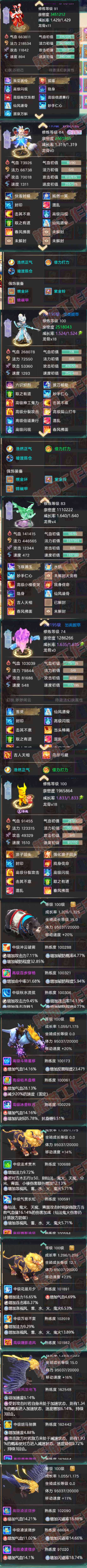 F6670大话西游账号详情图7