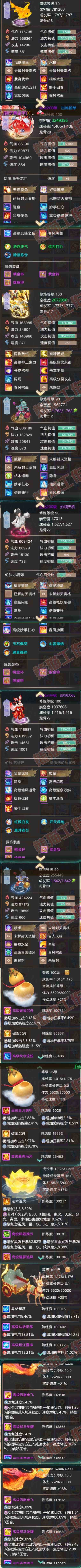 .8906大话西游账号详情图6