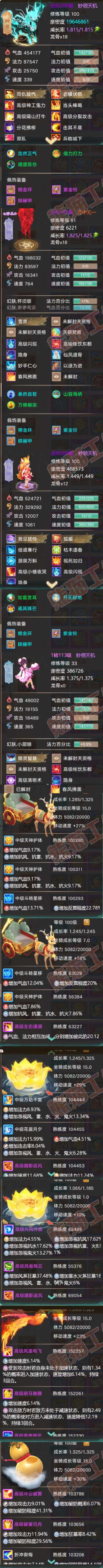 16217大话西游账号详情图6