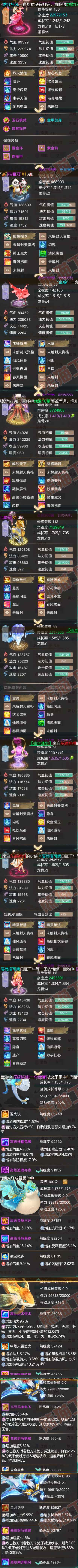A1998大话西游账号详情图5