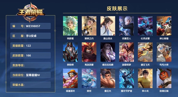 王者荣耀账号安卓QQ手Q安卓 122英雄 166皮肤   贵族等级5 鸣野蒿 黎明之约 高山流水 优雅恋人 心灵战警 绅士熊喵 阴阳师 鬼剑武藏 德古拉伯爵 游园惊梦 遇见飞天 乓乓大师 海滩派对 梁祝 霸王丸