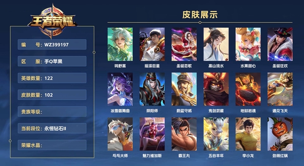 王者荣耀账号苹果QQ手Q苹果 122英雄 102皮肤  鸣野蒿 摇滚巨星 圣诞恋歌 高山流水 水果甜心 圣诞狂欢 冰雪圆舞曲 阴阳师 蔚蓝守将 鬼剑武藏 地狱岩魂 遇见飞天 乓乓大师 魅力维加斯 霸王丸 五谷丰年 ...