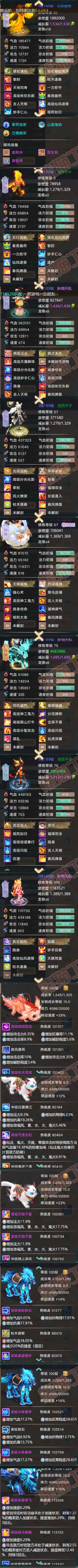 52509大话西游账号详情图7