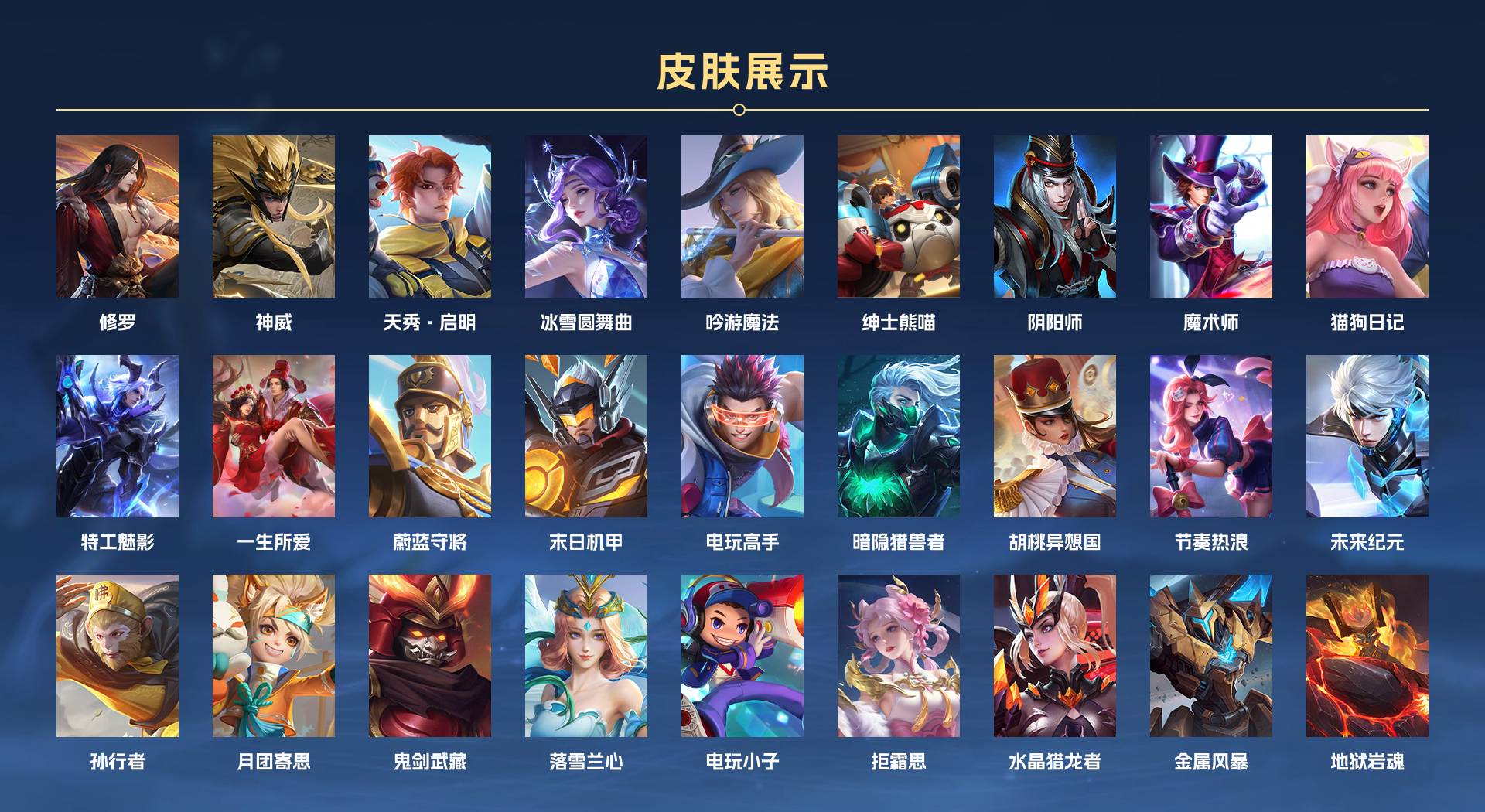 WZ399848王者荣耀账号详情图5
