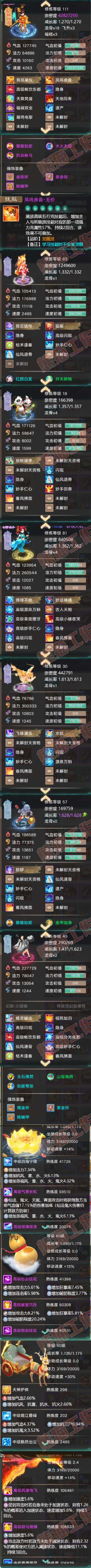 F6677大话西游账号详情图5