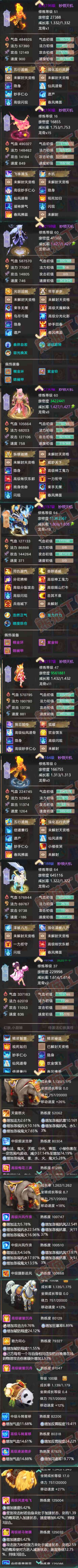 16220大话西游账号详情图6