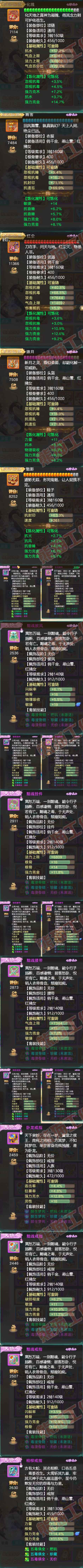 16220大话西游账号详情图4