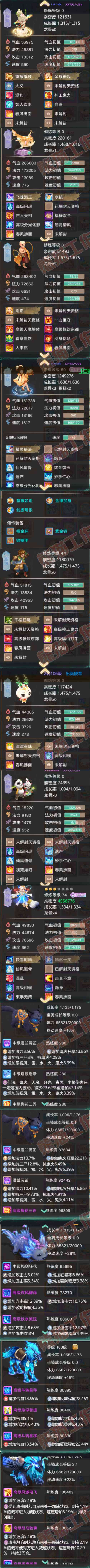 76380大话西游账号详情图6