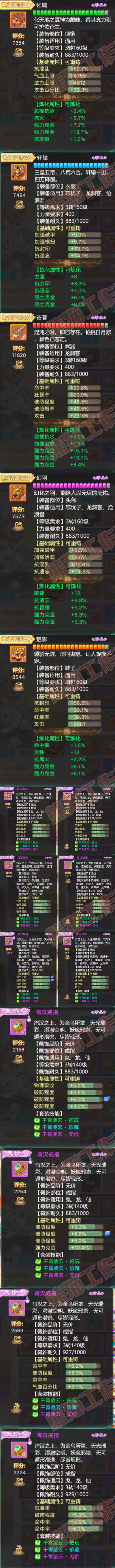 16221大话西游账号详情图4