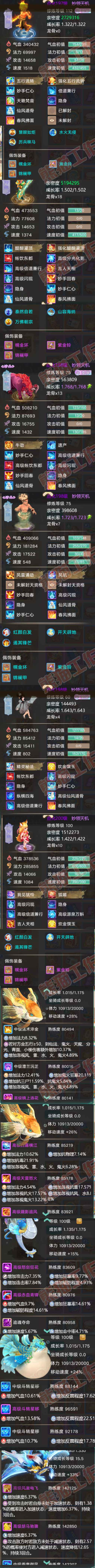 16221大话西游账号详情图6