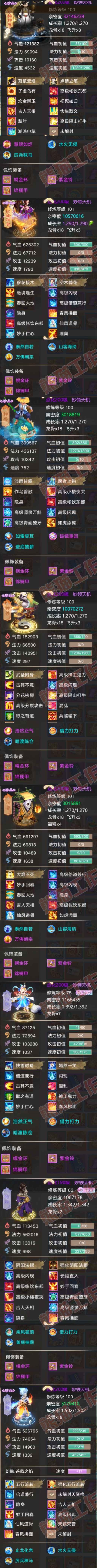 16221大话西游账号详情图5