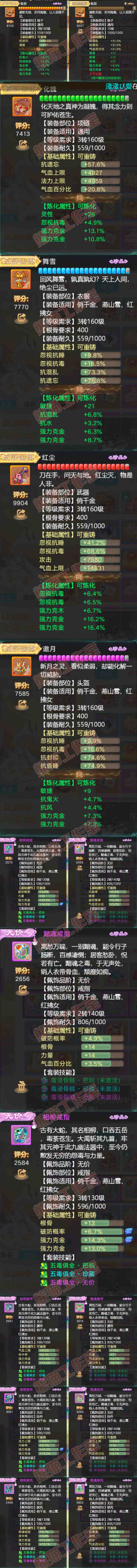 16223大话西游账号详情图5