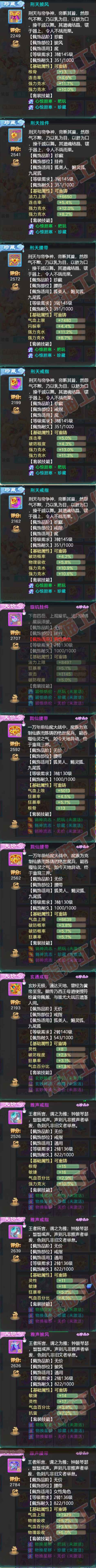 76381大话西游账号详情图5