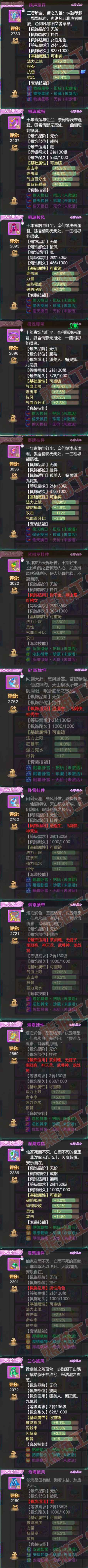 76381大话西游账号详情图6