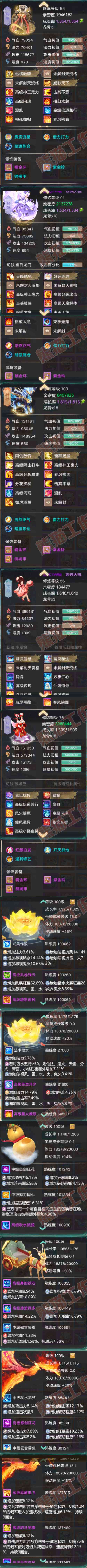 52510大话西游账号详情图7
