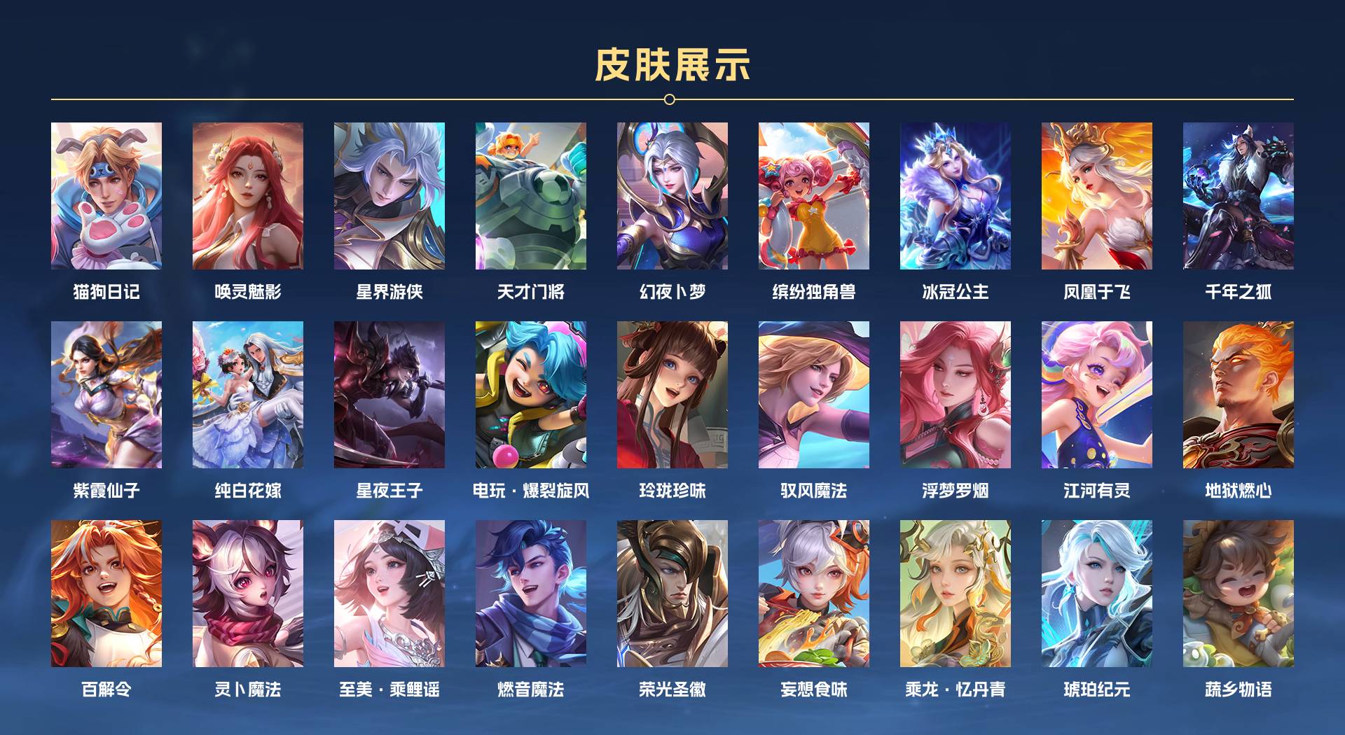 WZ399816王者荣耀账号详情图8