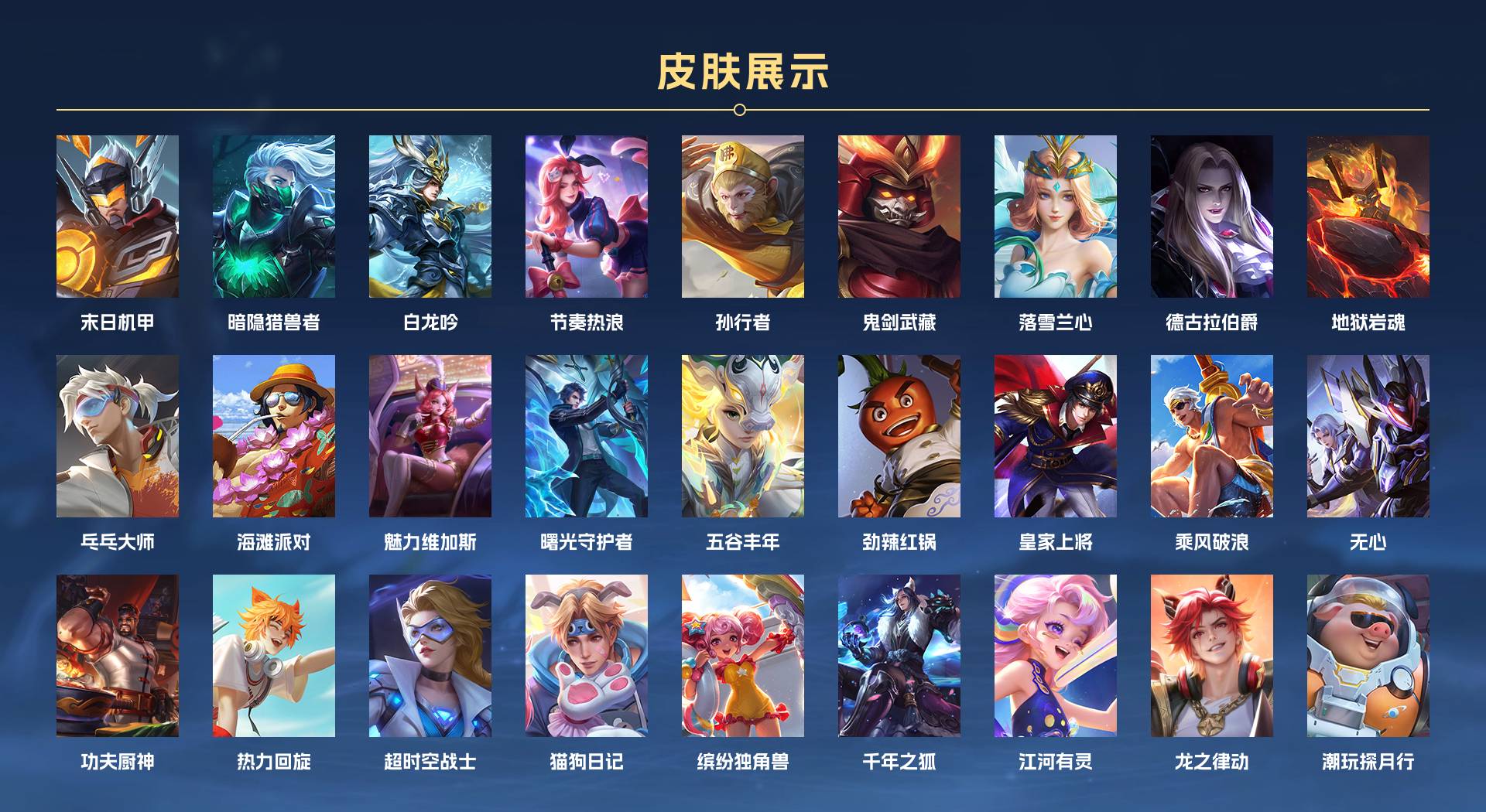 WZ399893王者荣耀账号详情图2