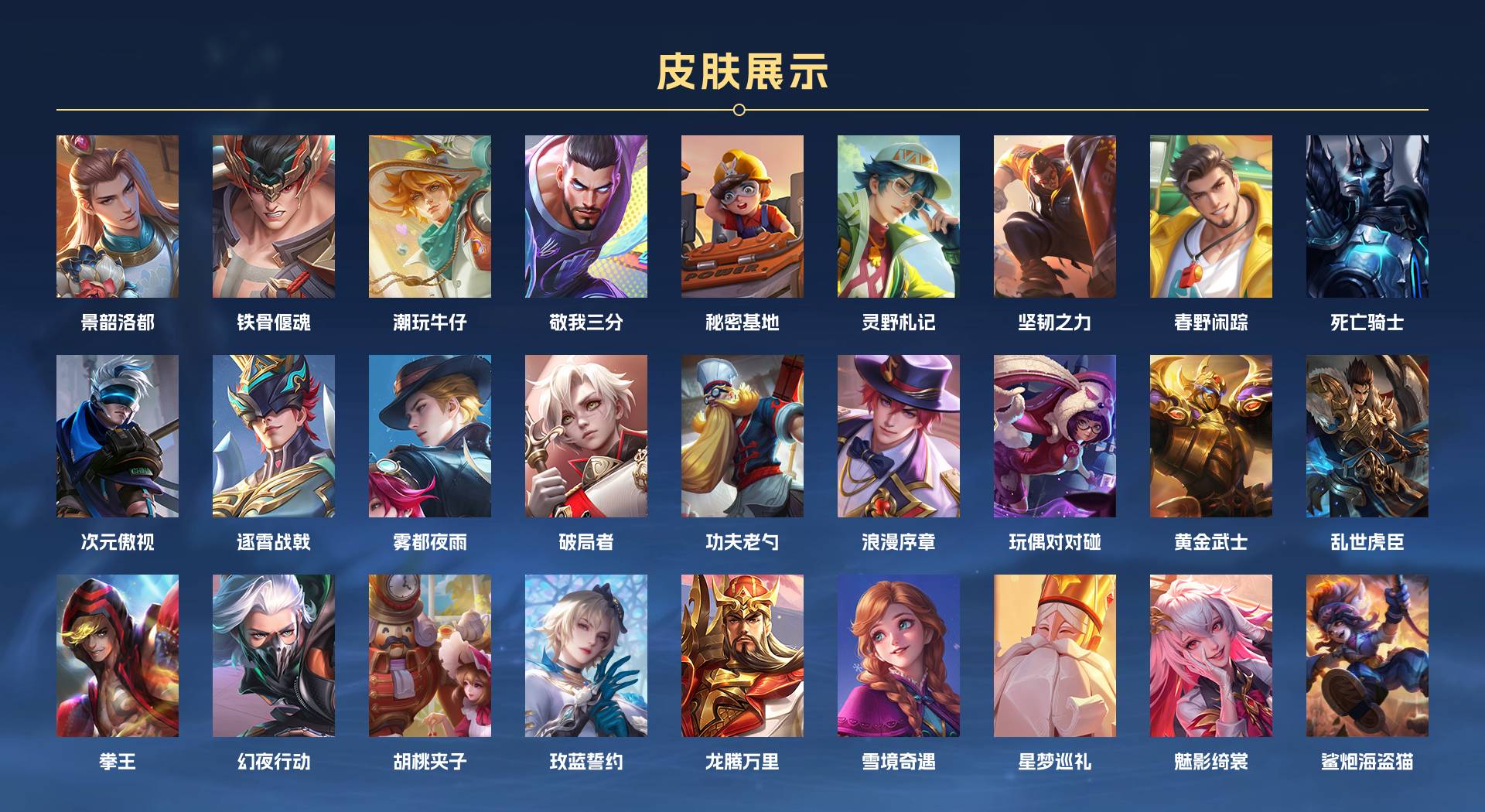 WZ399893王者荣耀账号详情图3