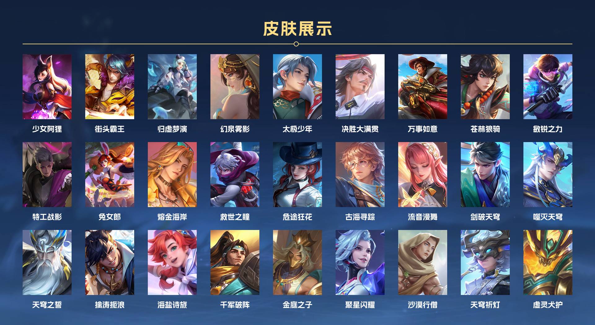 WZ3100006王者荣耀账号详情图3