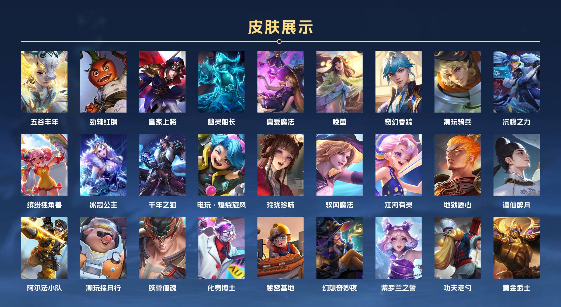 WZ3100006王者荣耀账号详情图2