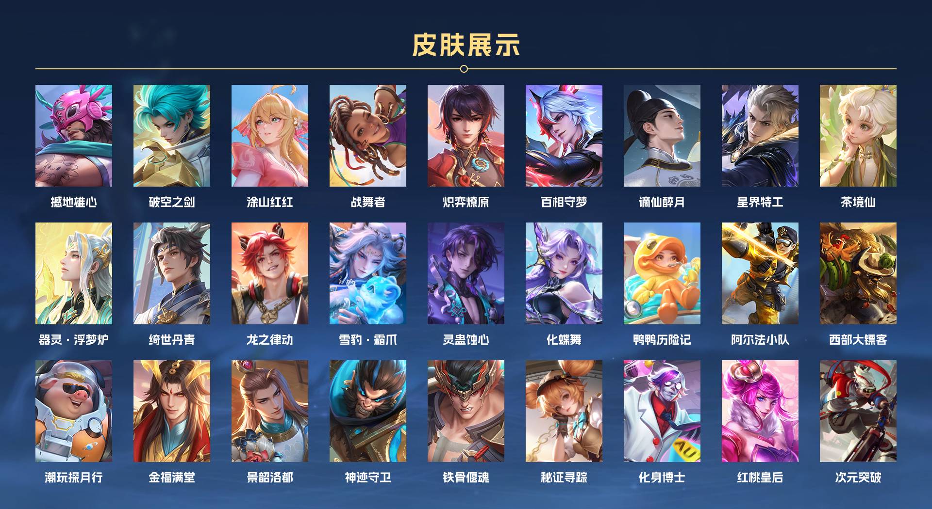 WZ3100087王者荣耀账号详情图10