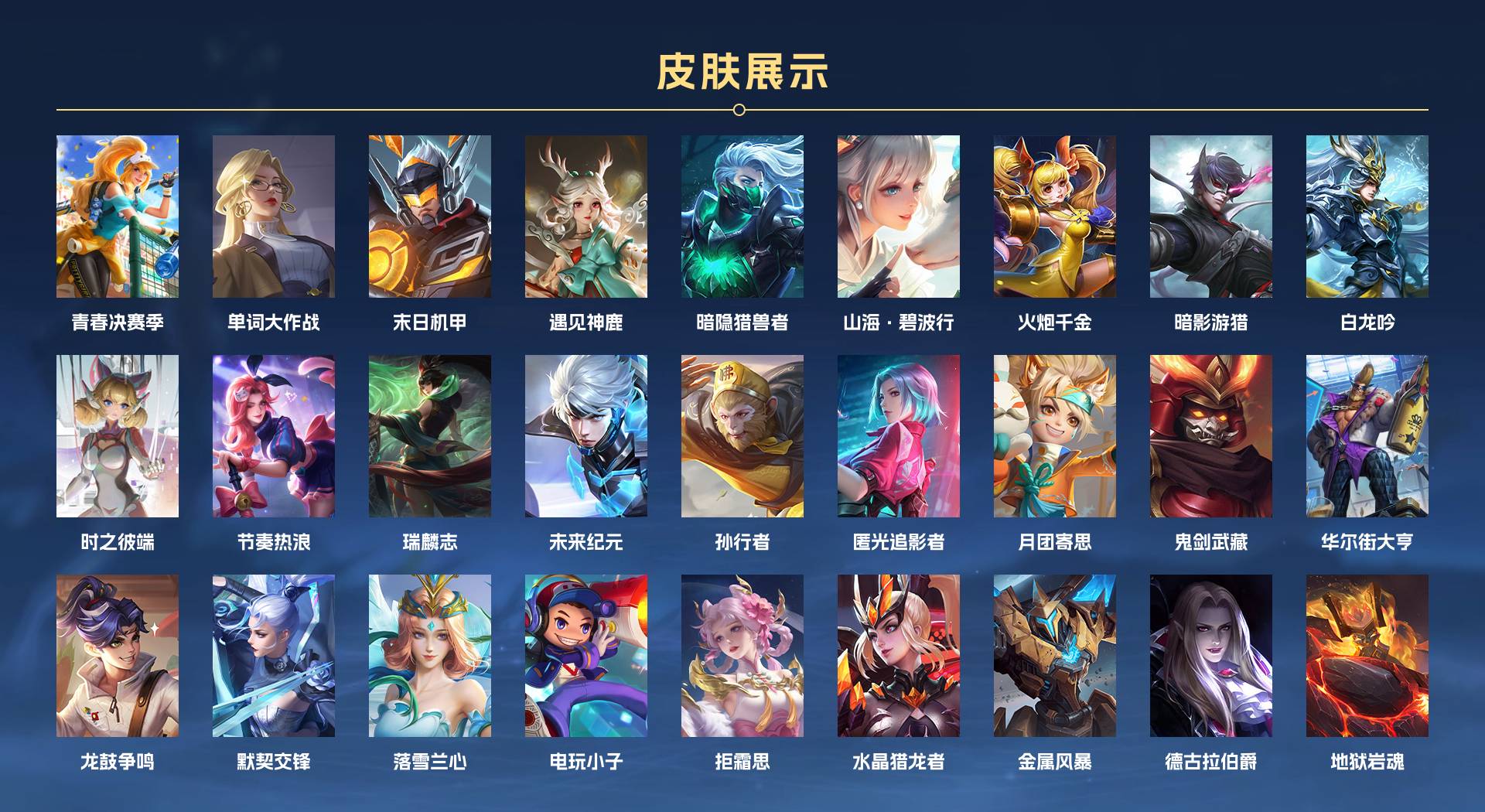 WZ3100087王者荣耀账号详情图5