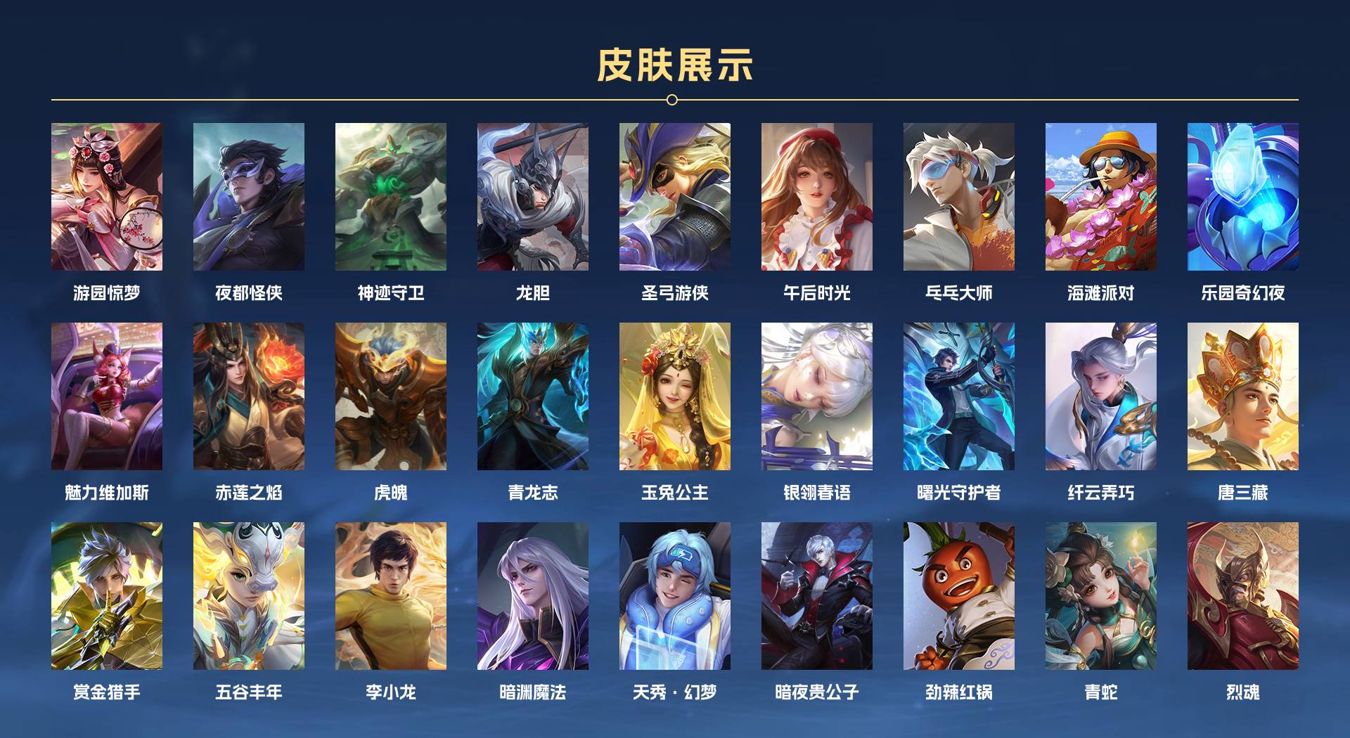 WZ3100087王者荣耀账号详情图6