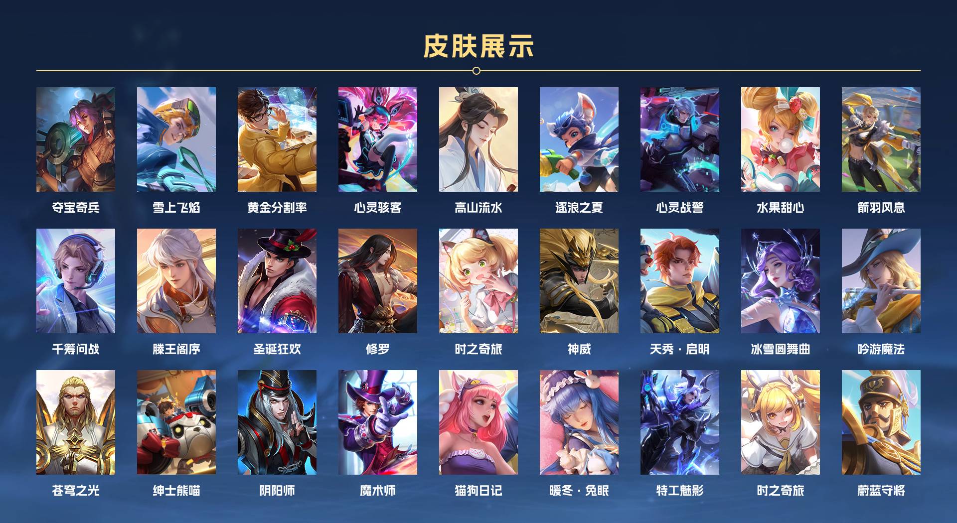 WZ3100087王者荣耀账号详情图4