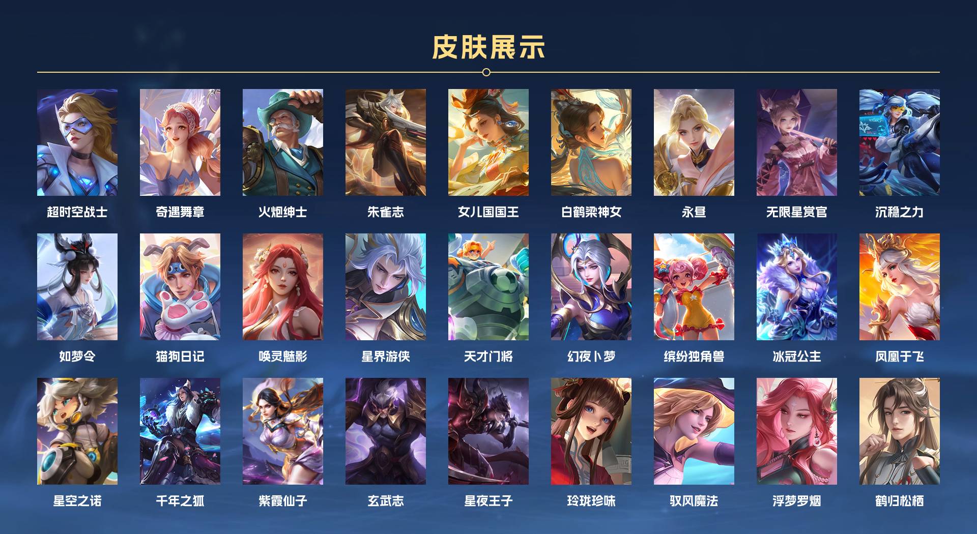 WZ3100087王者荣耀账号详情图8
