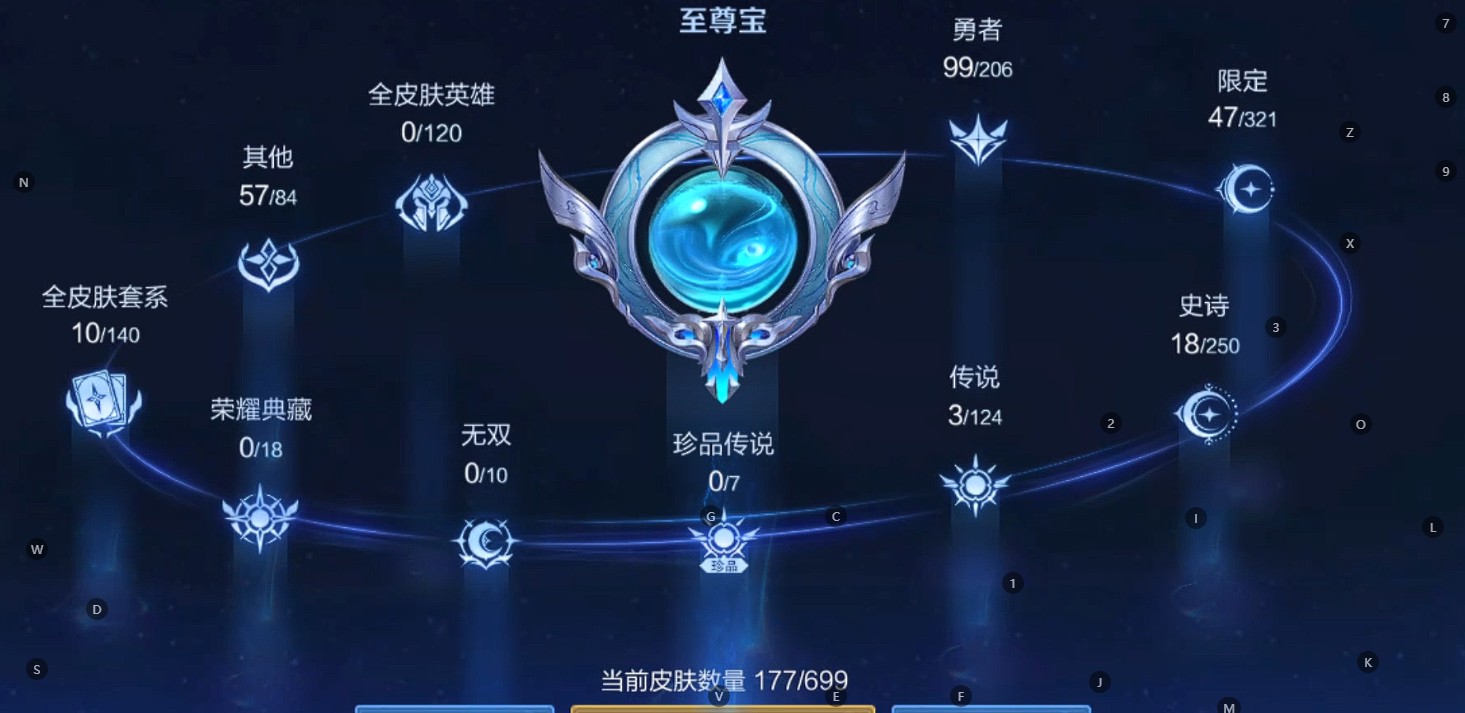 WZ3100395王者荣耀账号详情图9