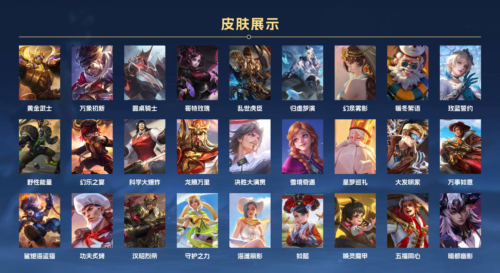 WZ3100395王者荣耀账号详情图3