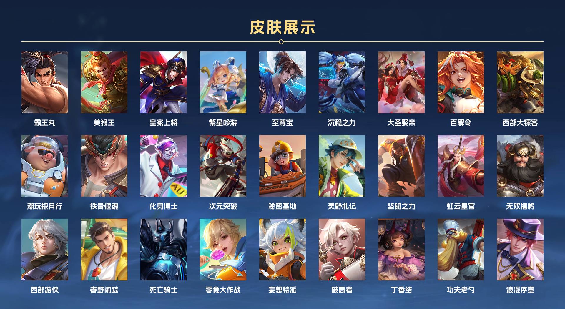 WZ3100395王者荣耀账号详情图2