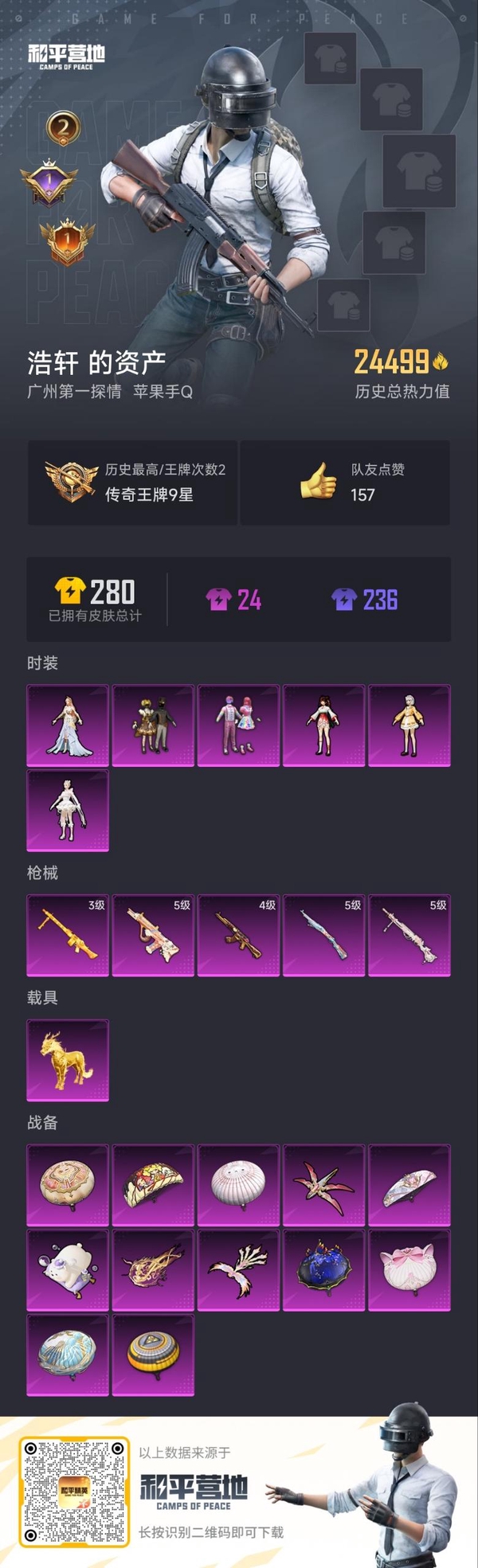 和平精英账号安卓QQ苹果QQ 粉装数量6  升级枪5  载具1