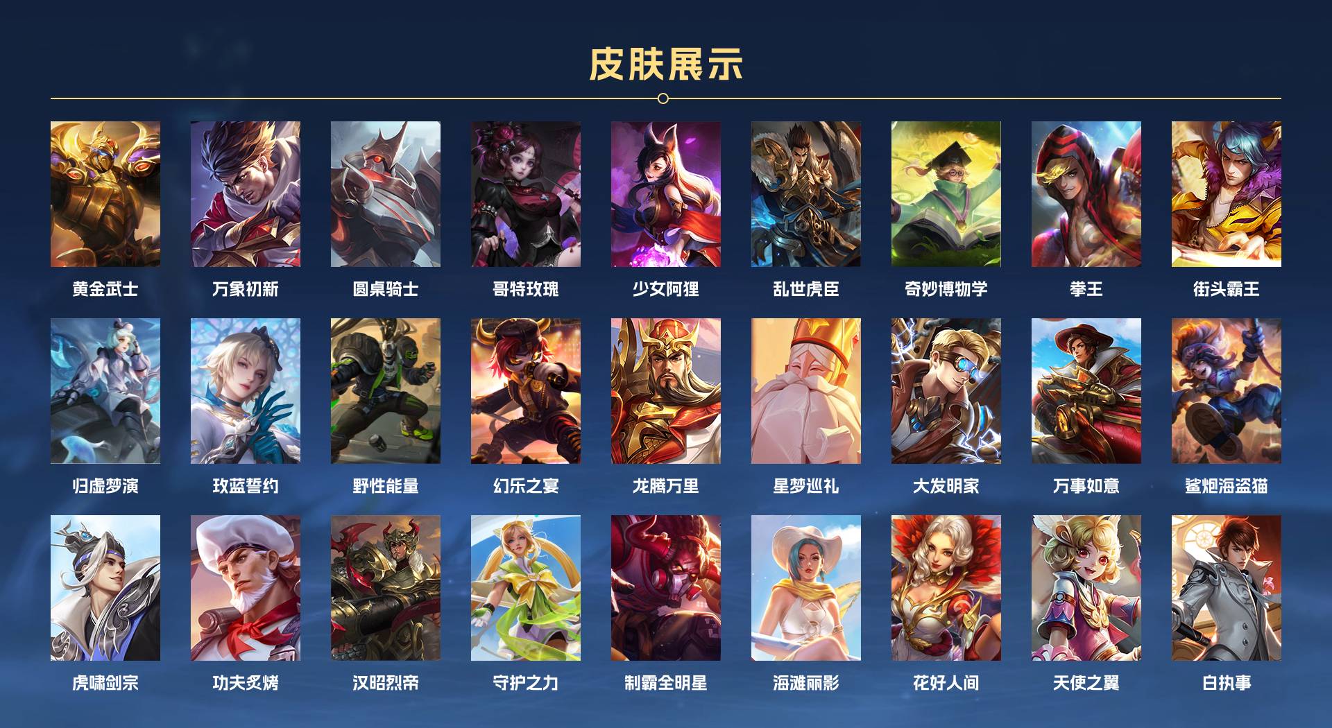 WZ3100484王者荣耀账号详情图5