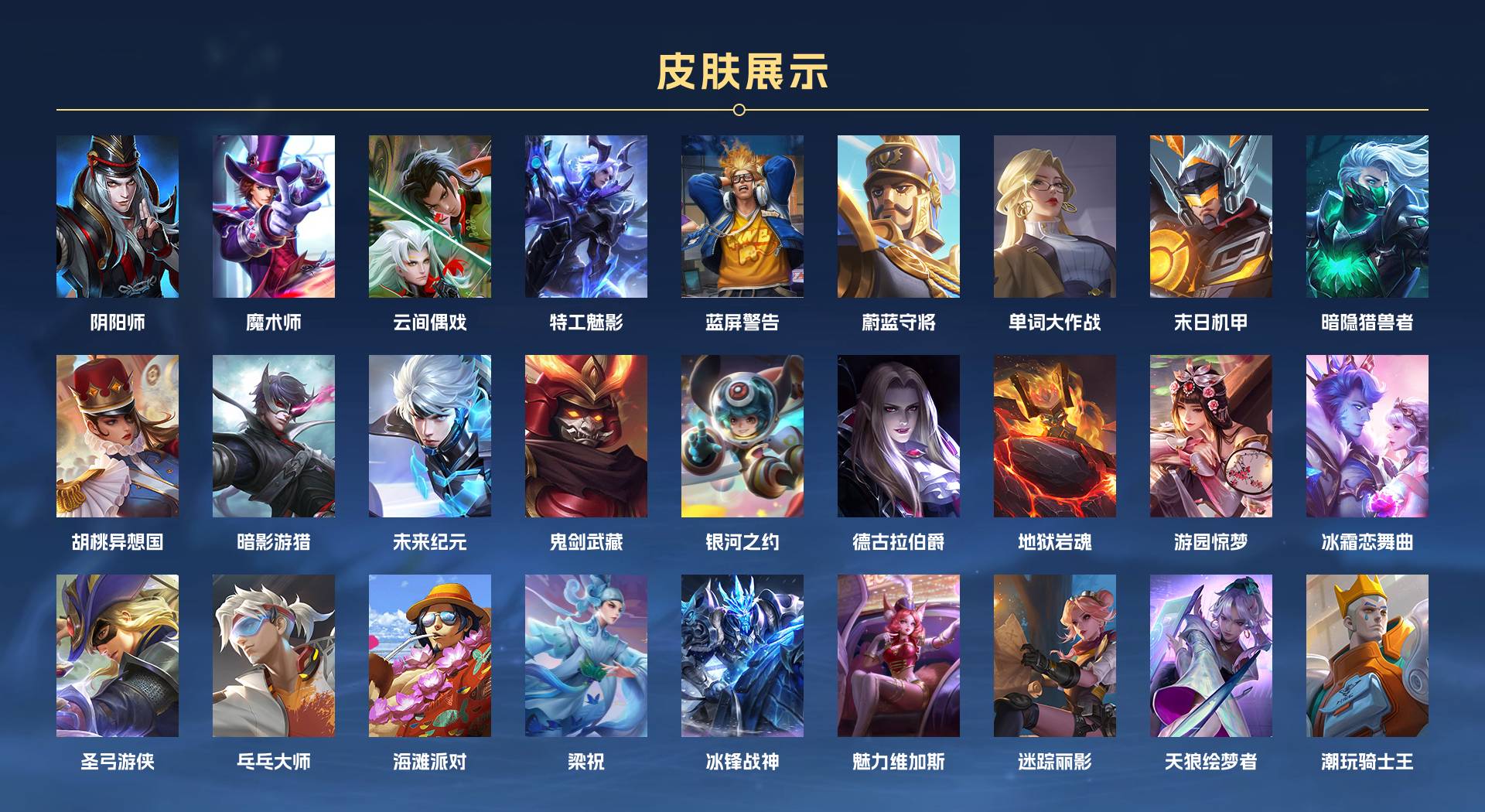 WZ3100484王者荣耀账号详情图2