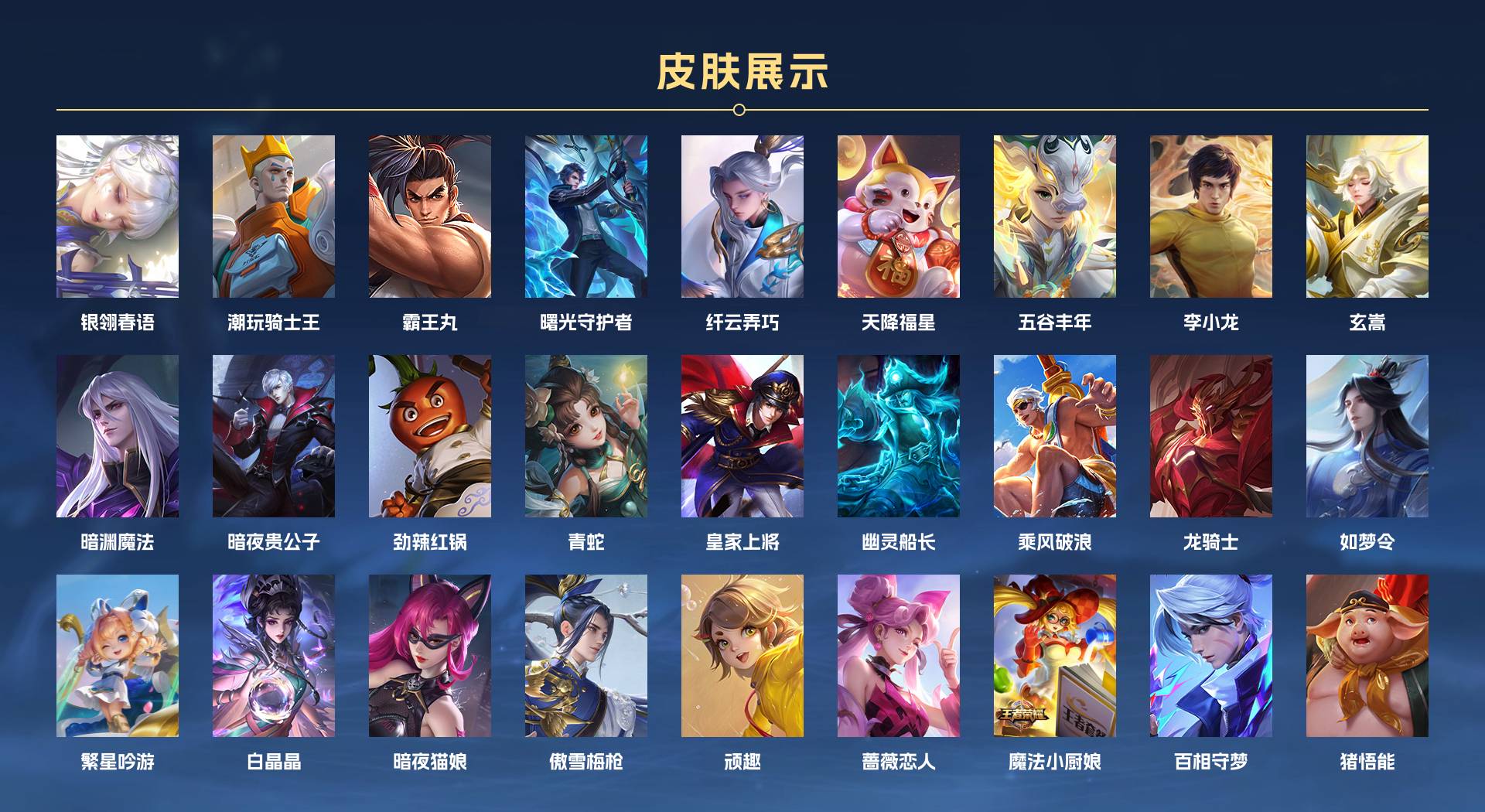 WZ3100499王者荣耀账号详情图8